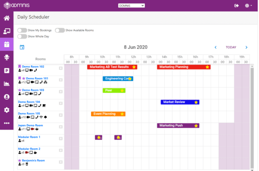 Scheduler View