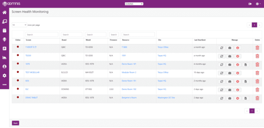 Network Monitoring